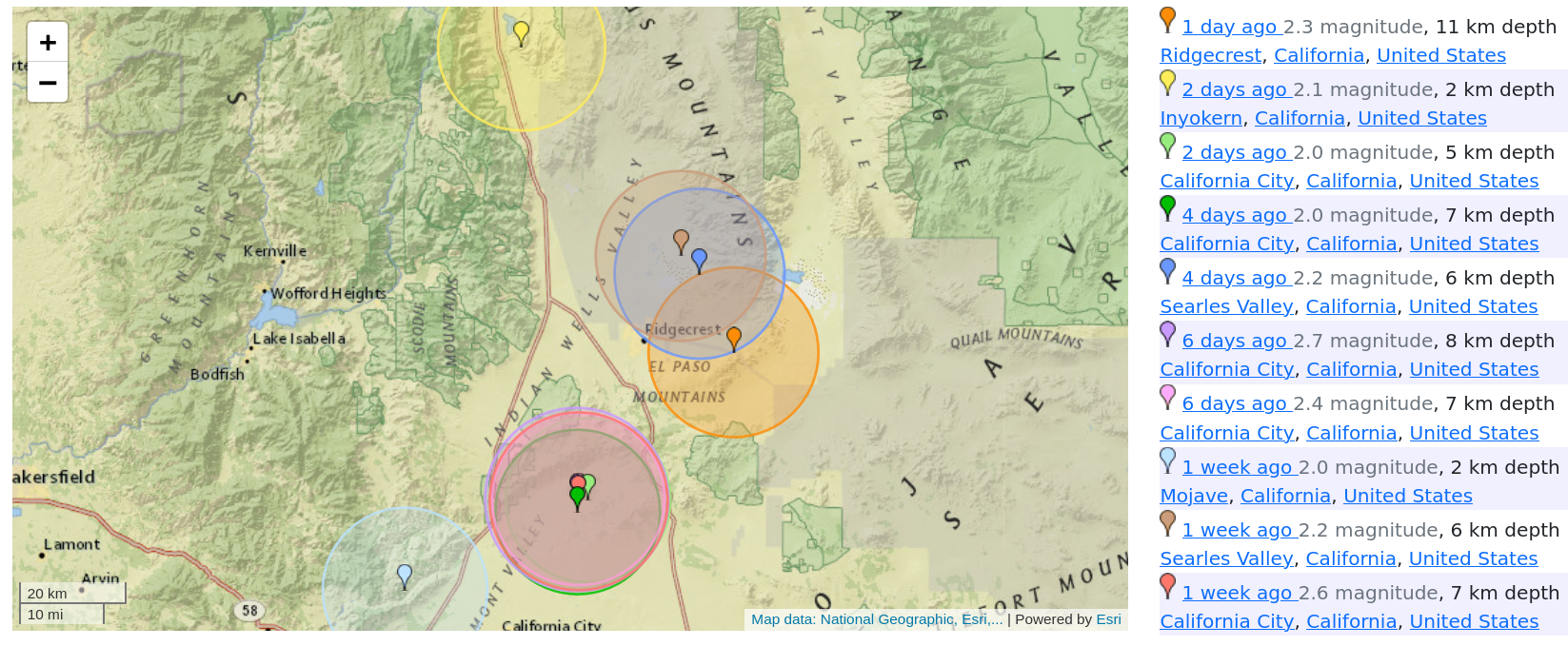Cover Image Early Morning Shake